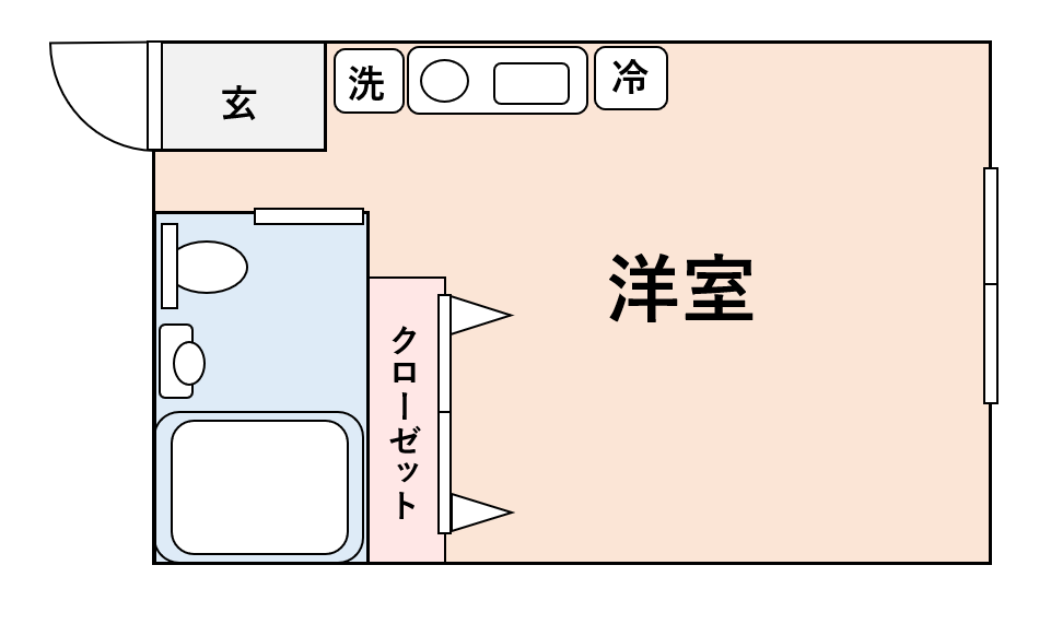 30過ぎてワンルーム暮らしは恥ずかしいですか？