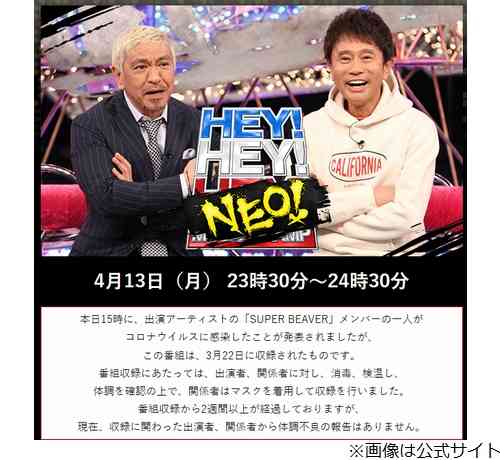 「HEY!HEY!NEO!」出演者が新型コロナ感染で状況説明 | Narinari.com