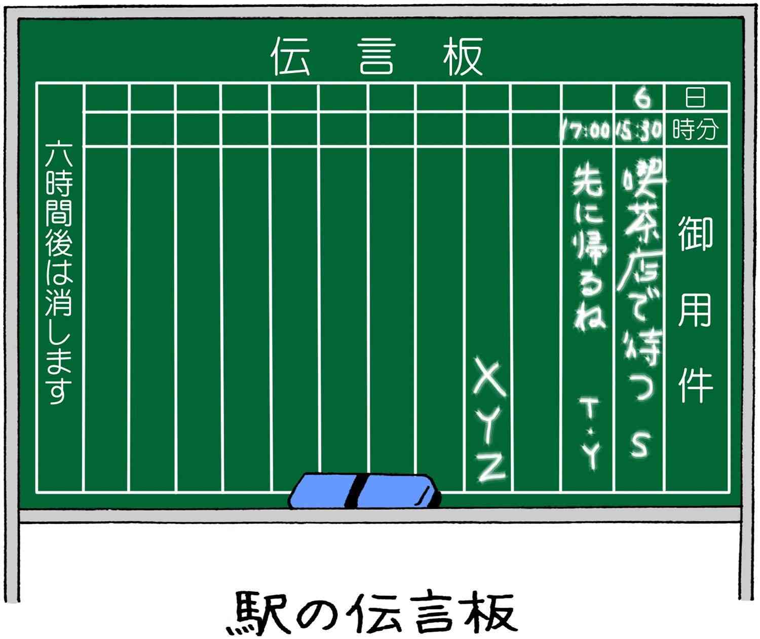 今では言わないようなことを言ってみるトピ