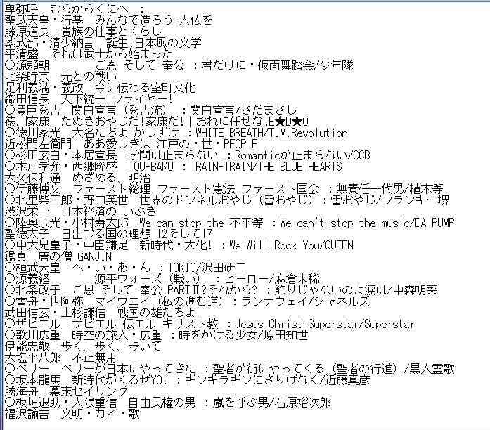 歴史が詳しくない人の質問に歴女が答えてくれるトピ Part2
