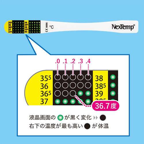 コロナの影響で足りないもの、足りているものを報告するトピ