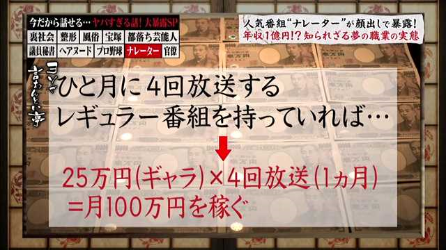 マスオ役の増岡弘さん「『サザエさん』のギャラが安すぎる…」