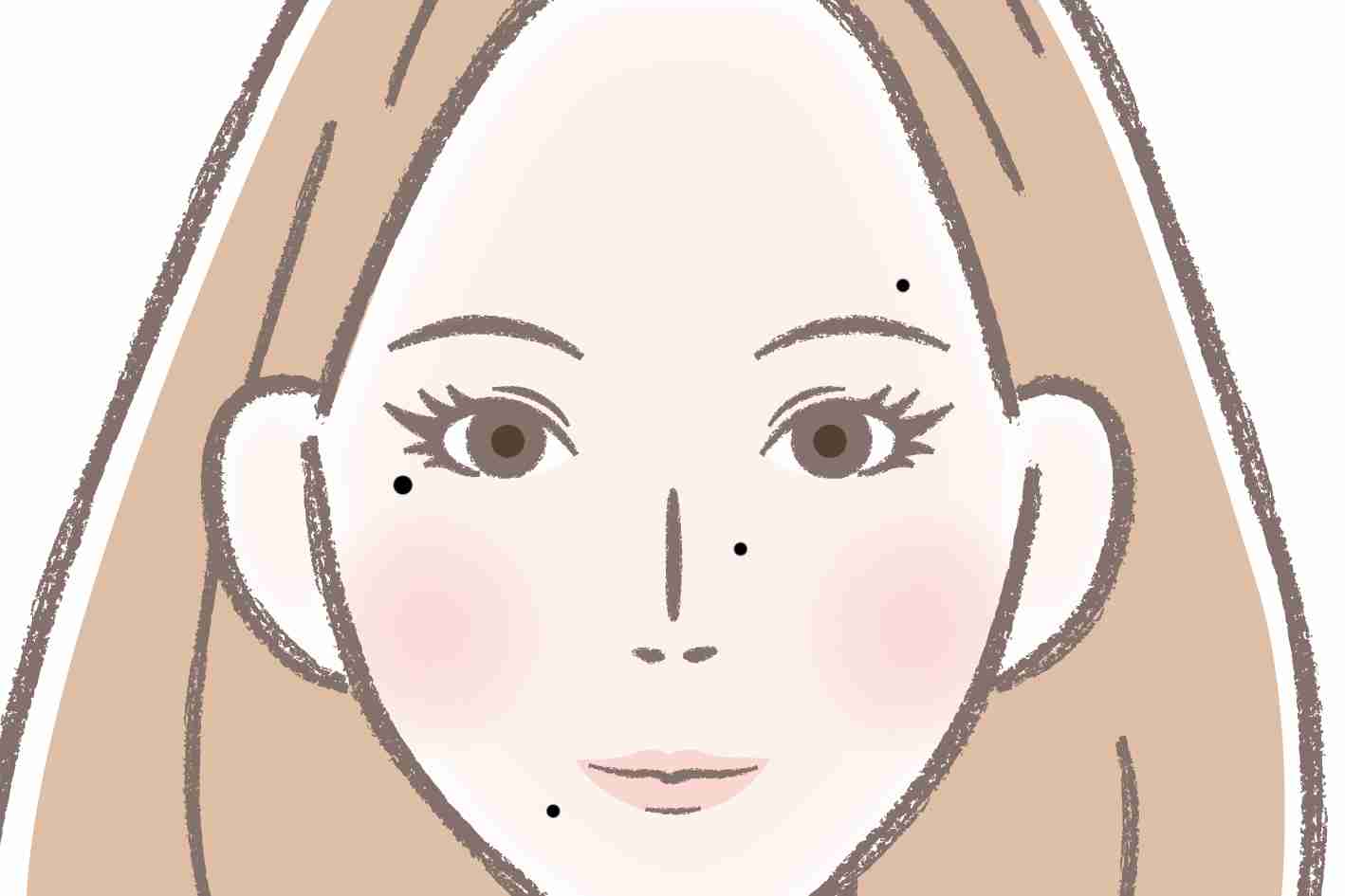 顔にホクロが多い人