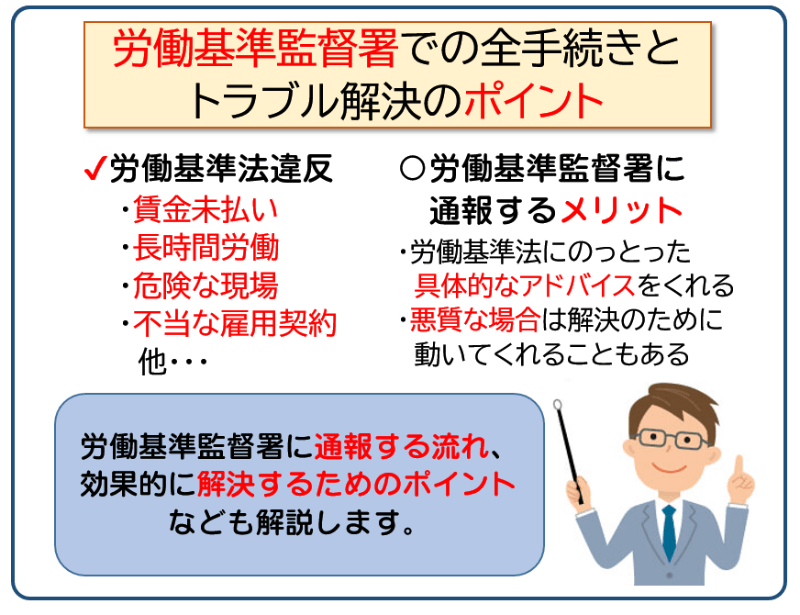 通報してやる！労働基準監督署での全手続きとトラブル解決のポイント