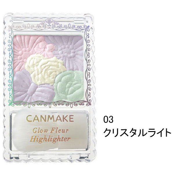 【4月】コスメ総合