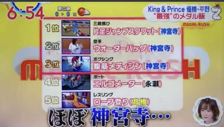 神宮寺勇太くんが好きな人パート2