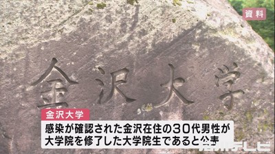 中日本高速、積水ハウスなど…新型コロナ感染者の勤務先が判明 3月に国立大学大学院修了の男性も（石川テレビ） - Yahoo!ニュース