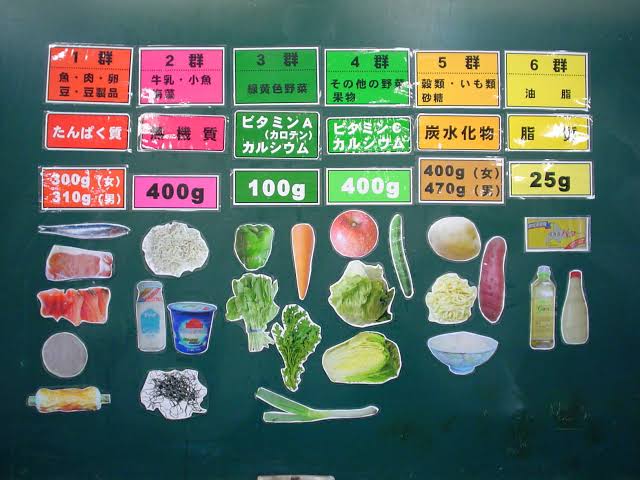 【調理実習】家庭科あるある【裁縫】