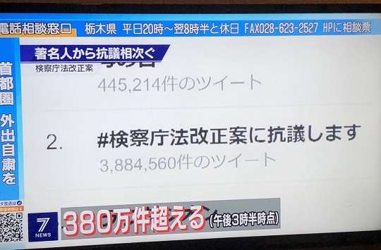 【ｗ】ＮＨＫ７時「#検察庁法改正案に抗議します 投稿広がる 380万超」→ スパム消滅で一気に激減ｗｗｗｗ ｜ もえるあじあ(･∀･)
