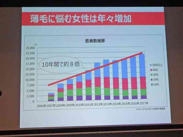 社会人になって性格が悪くなったと感じる方