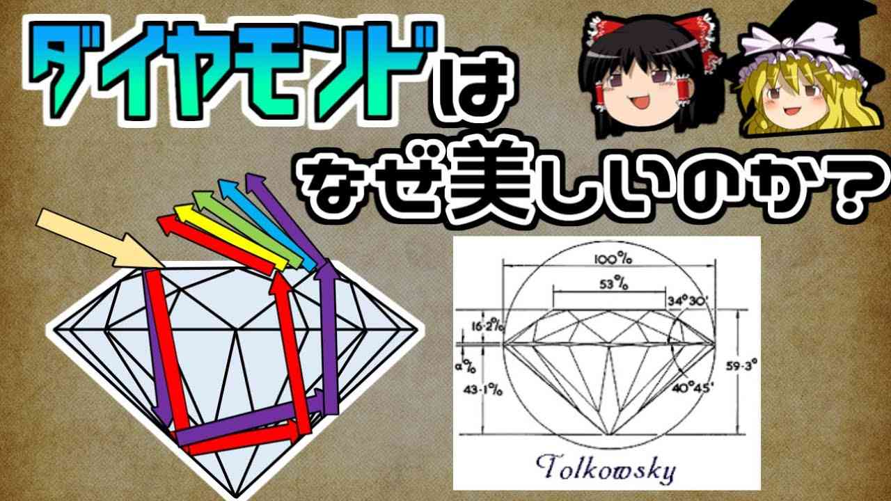 【ゆっくり解説】計算ずくの輝き　ダイヤモンドはなぜ美しいのか？ - YouTube