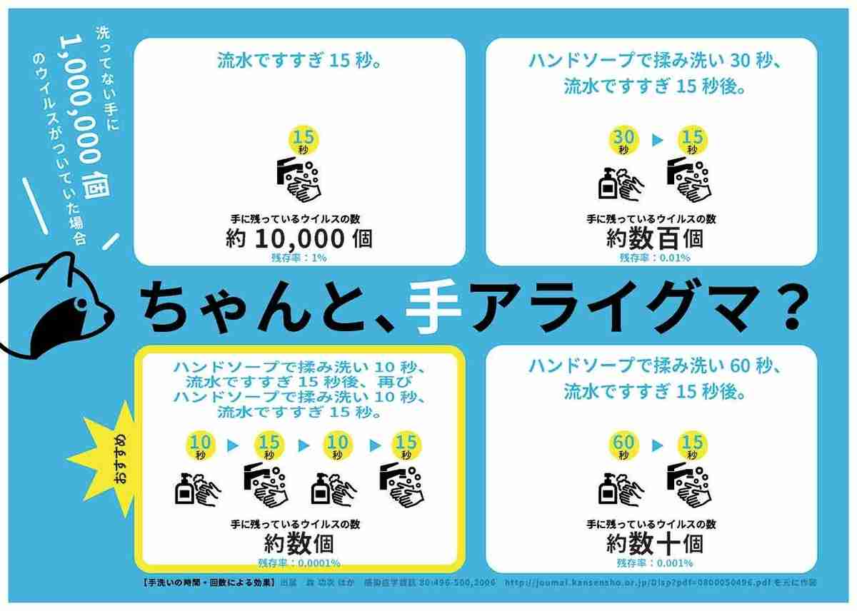 【コロナ】福岡県民の方、話しましょう！【part2】