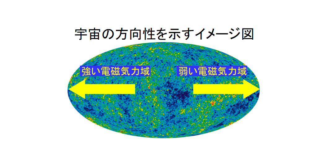 宇宙は場所によって物理定数が異なることが判明！　宇宙人はいないの？ | ナゾロジー