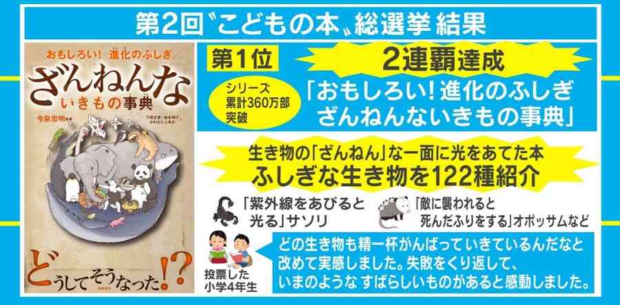 2連覇達成！小学生が選ぶ好きな本第1位に『ざんねんないきもの事典』
