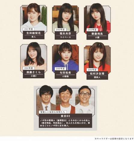 乃木坂46・生田絵梨花・齋藤飛鳥・堀未央奈ら6人がシェアハウスに 東京03とコント毎月配信