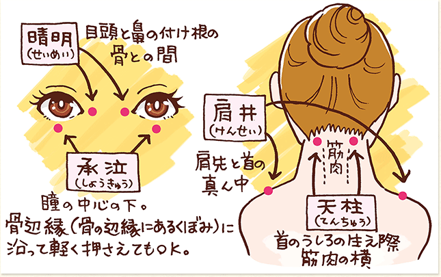 外出自粛で「目」に疲れを感じる人が6割　「テレビやPCを見る頻度が多くなった」「しょぼしょぼする」