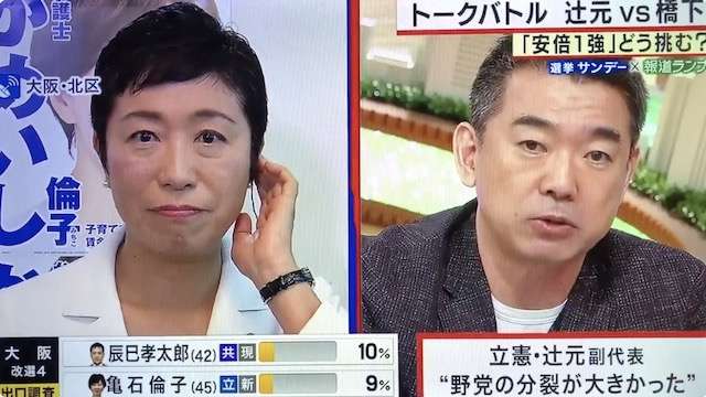 橋下徹さん、辻元清美議員に いきなり『関西生コン』に関する質問を投げかける！！→ 辻元議員の回答は…
