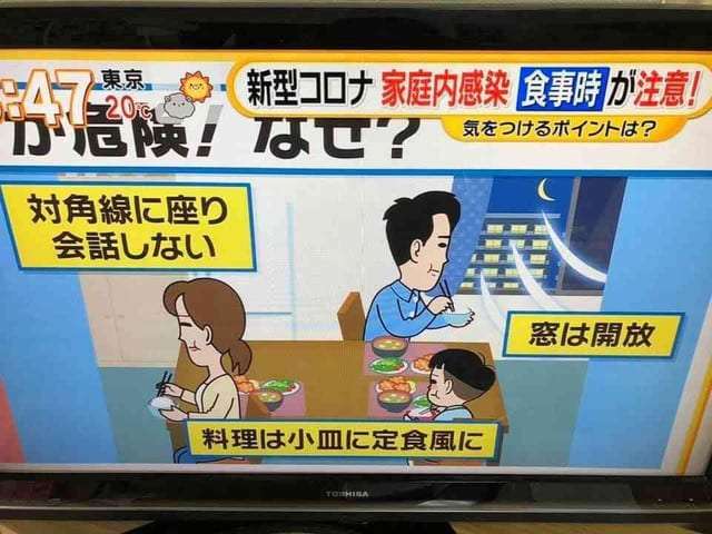 【新型コロナ】人々のコミュニケーションを遮断【3密避け】 - イルミナティ 陰謀論 を語りたい（非公式）