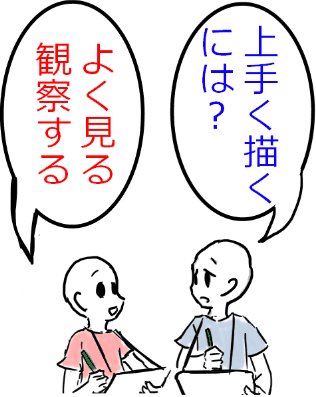 模写って効果ある？