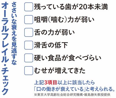 「パ」を1秒で6回言えないと「口の衰え」30代から練習を