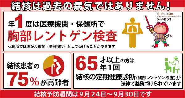 大正時代、日本でも流行したスペイン風邪感染対策の為に作られた啓蒙ポスターと調査報告書