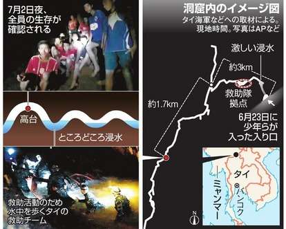 巨匠が“タイ洞窟事故”映画化、「アポロ13」風か