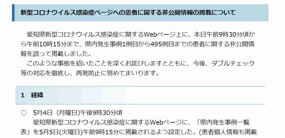 新型コロナ感染者495名分の個人情報を誤掲載、愛知県が謝罪