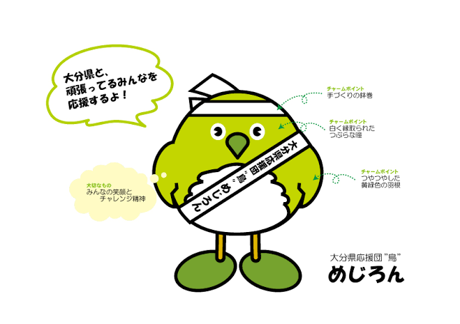 鳥が集まってくるトピ