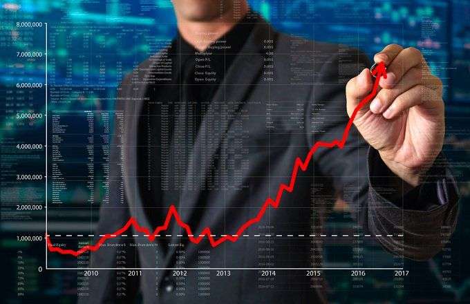 Best Growth Stocks for May 2020