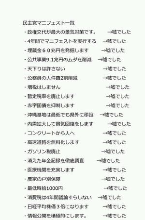 尾身副座長への国会質問に疑問続出 「#福山哲郎議員に抗議します」もトレンド1位に