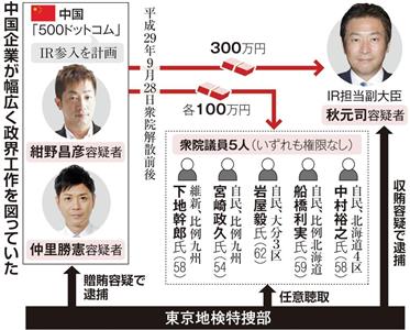 首相「憲法改正、必ずや成し遂げていく」　緊急事態条項創設訴え　ビデオメッセージ全文