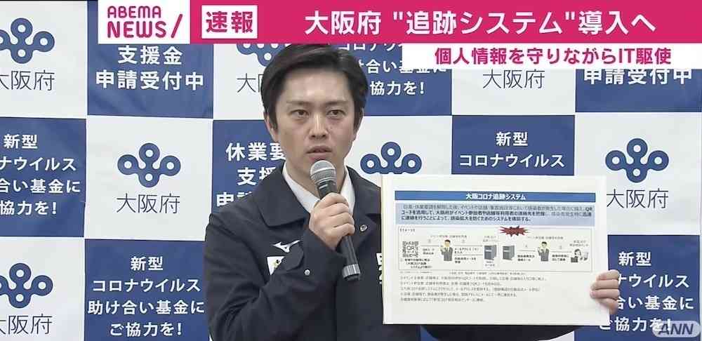大阪府 