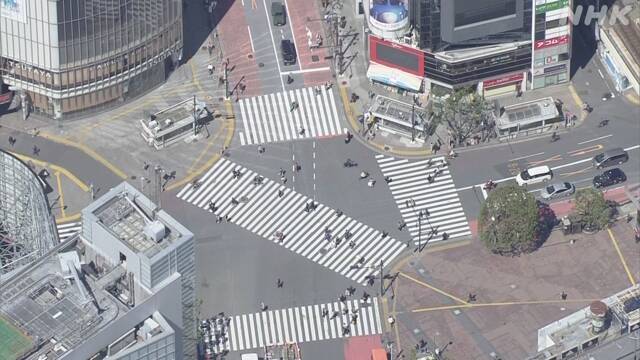 クレジットカードで分析「自粛率」に世代差 新型コロナ | NHKニュース