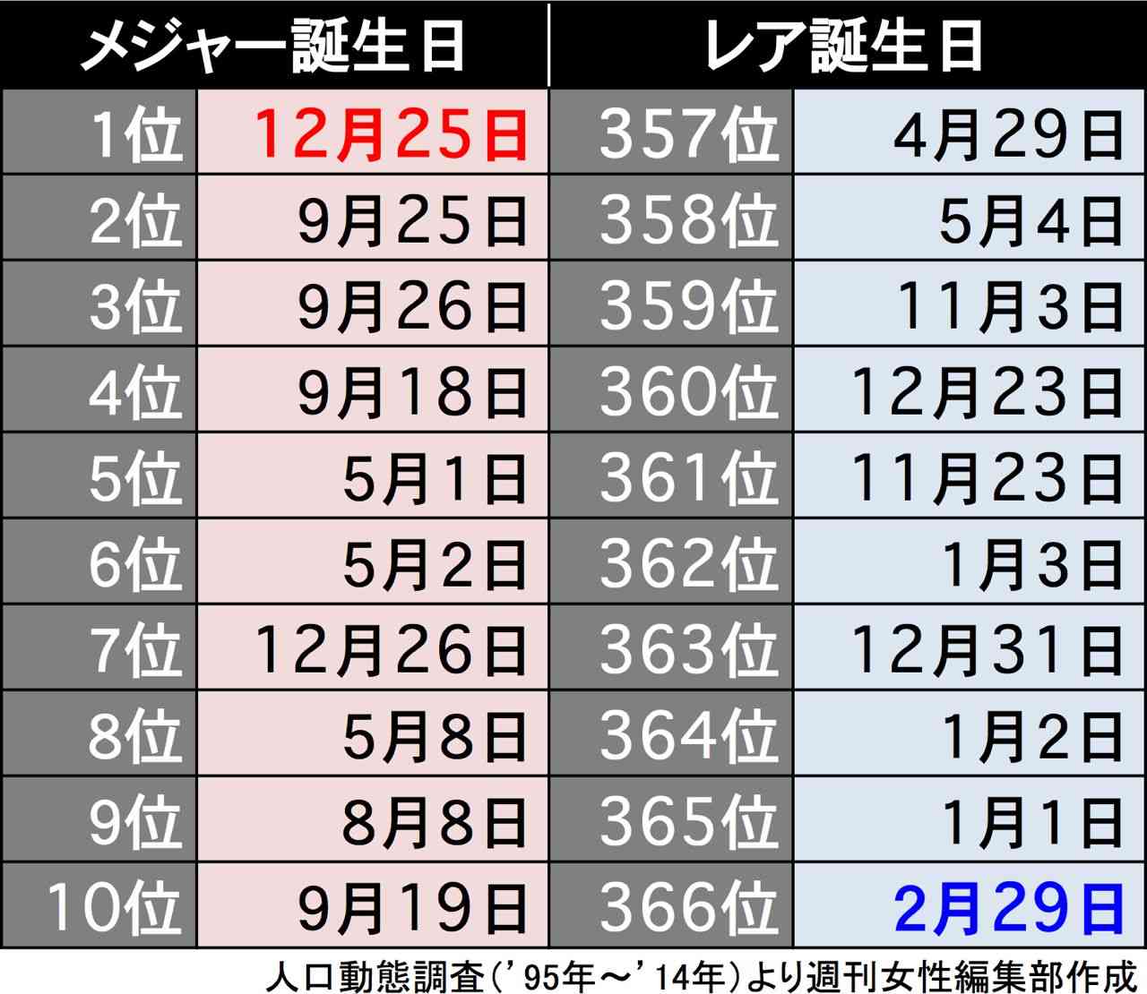 乙女座あつまれ☆彡4