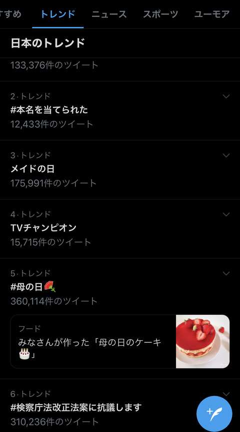 検察庁法改正に抗議するTwitterハッシュタグ、31万ツイートに激減 一気に1/10未満に スパムアカ消滅へ｜ラビット速報