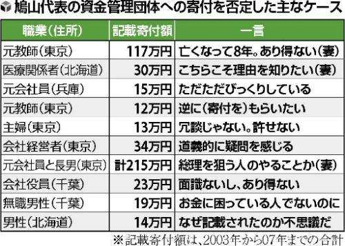 首相「憲法改正、必ずや成し遂げていく」　緊急事態条項創設訴え　ビデオメッセージ全文
