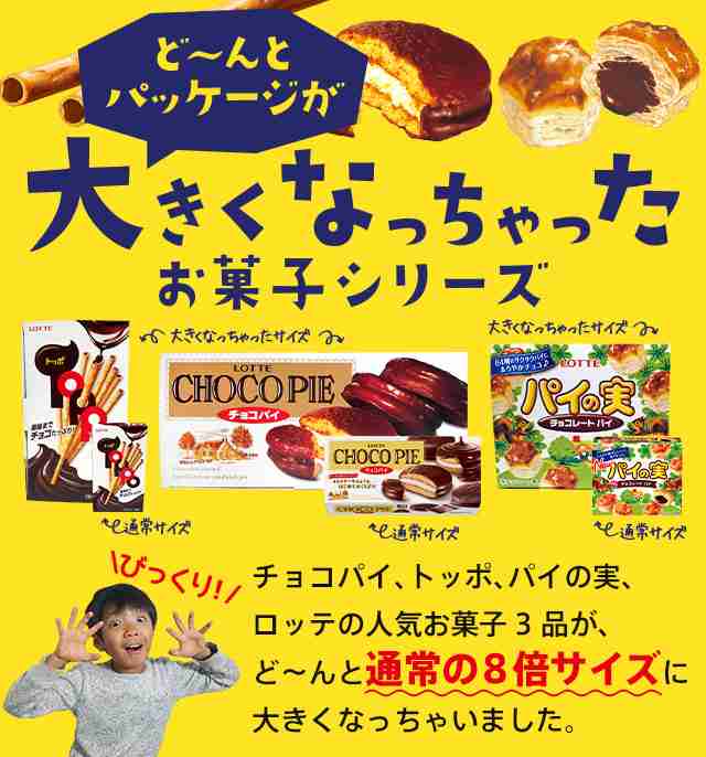 年々お菓子が小さくなる現象