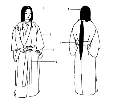 現在の髪型を画像で報告