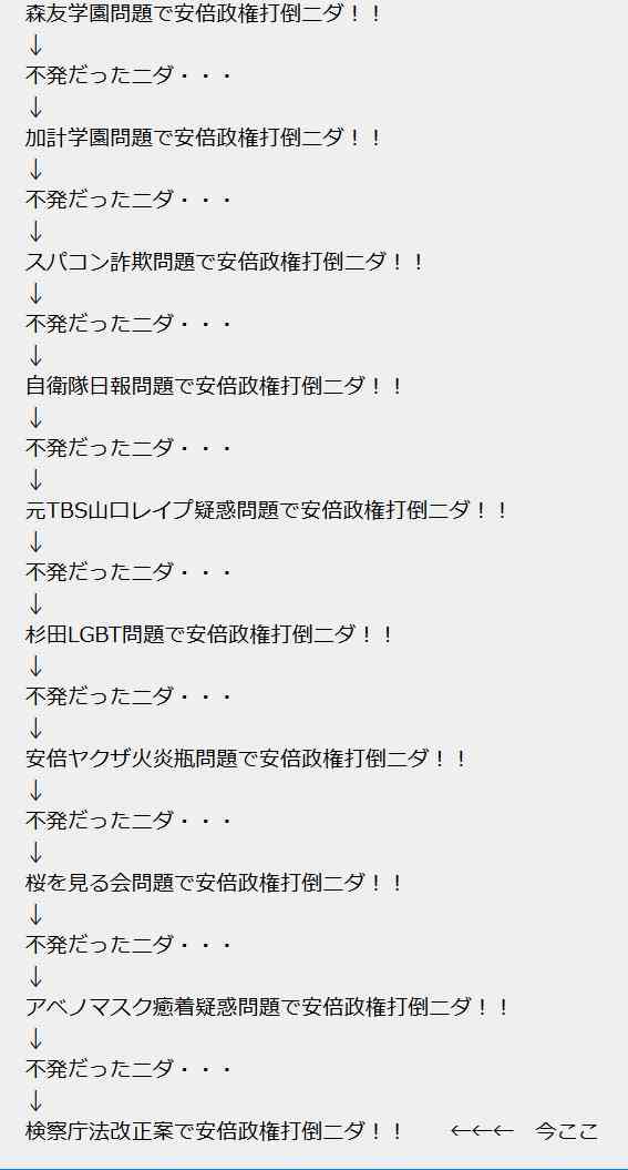 【おぱよまた敗北ｗ】安倍内閣支持率、ここに来て上昇　ツイッターで一生懸命叩いたのになぜ？！ ｜ もえるあじあ(･∀･)