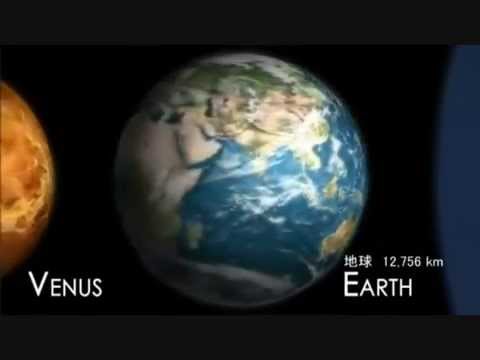 星（惑星・恒星）の大きさを比較 / 【BGM】宇宙を感じる音楽 / Planets and Stars to Scale - YouTube
