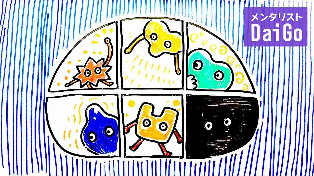 【脳内のアレ…】苦しい恋・楽しい恋の正体 - YouTube