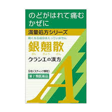 【緊急】喉の痛みに良いもの・良い事