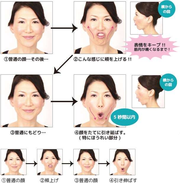 忍び寄る「マスク老け」の危機!! その3大兆候とは? 50代人気歯科医が指摘!!