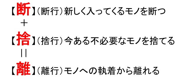 断捨離→モノ増える→断捨離を繰り返してる方