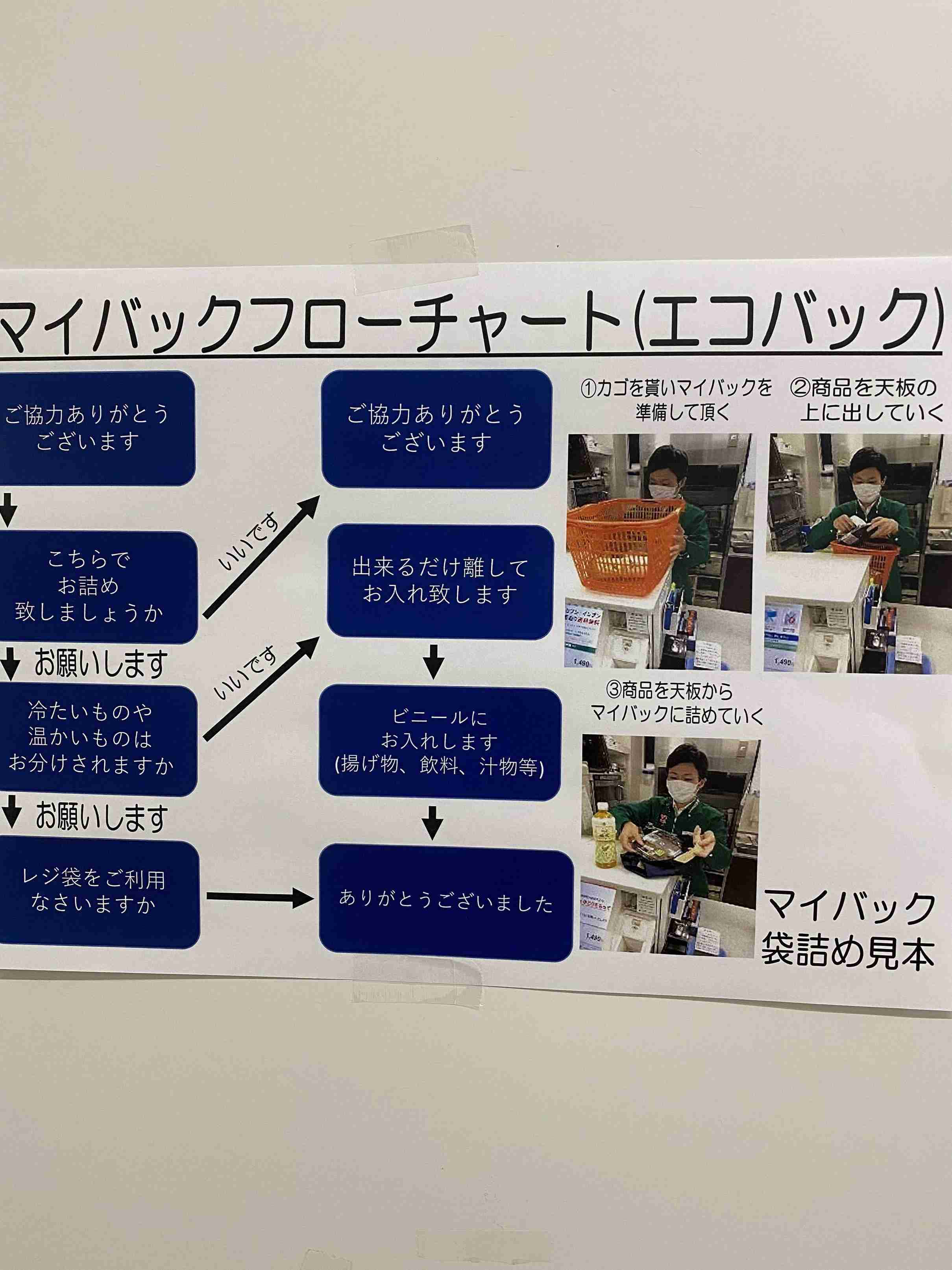 古市氏　レジ袋有料化は「ホントに意味がない。レジ袋くらいで世の中変わらない」