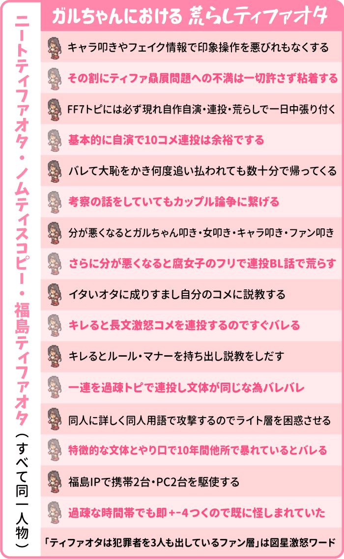 Ff7r どうして批判をはね返せたのか オールドファンが思う理由 ガールズちゃんねる Girls Channel