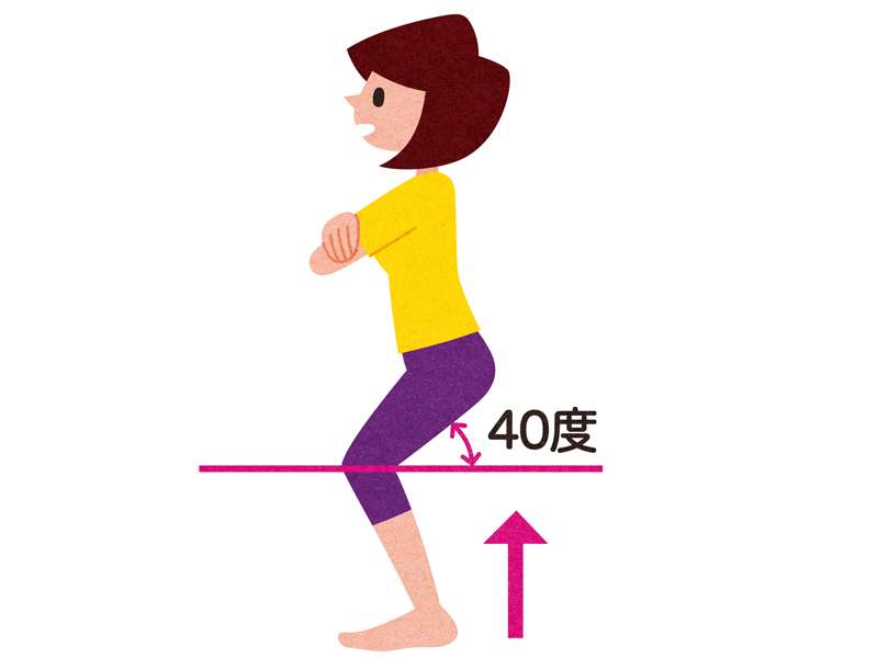 スロースクワットで内臓脂肪を下げる！医師直伝“ゆる筋トレ”が内臓脂肪・コレステロールに効果アリ | FASHION BOX