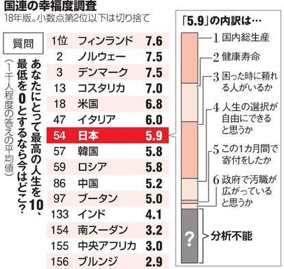カニエ・ウェスト、暴行死黒人男性の6歳娘の大学進学支援