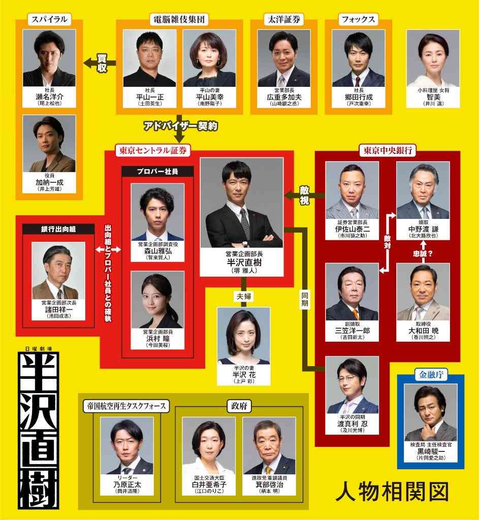 賀来賢人 倍返ししたいことは「撮られてる気持ち悪さ」…盗撮に抗議