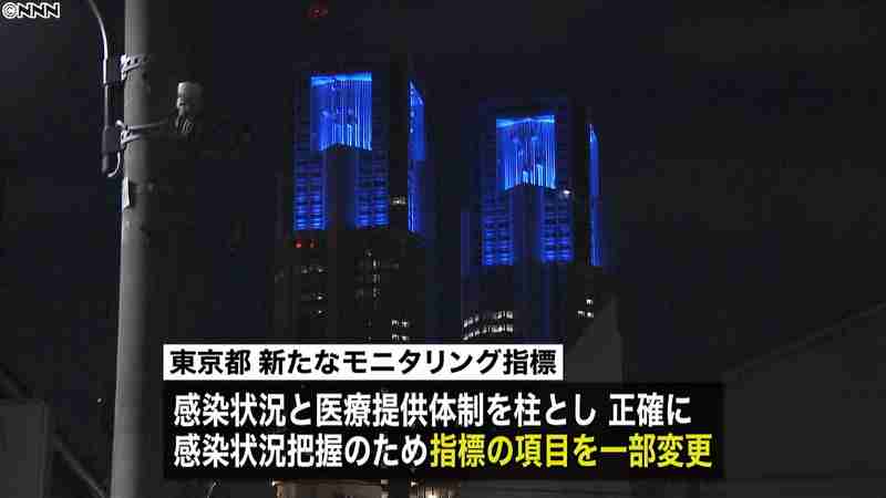 東京都モニタリング指標見直し　最終調整案｜日テレNEWS24